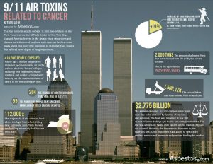 9-11-effects-infographic